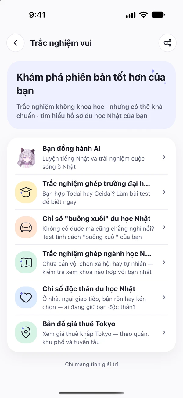 Trắc nghiệm